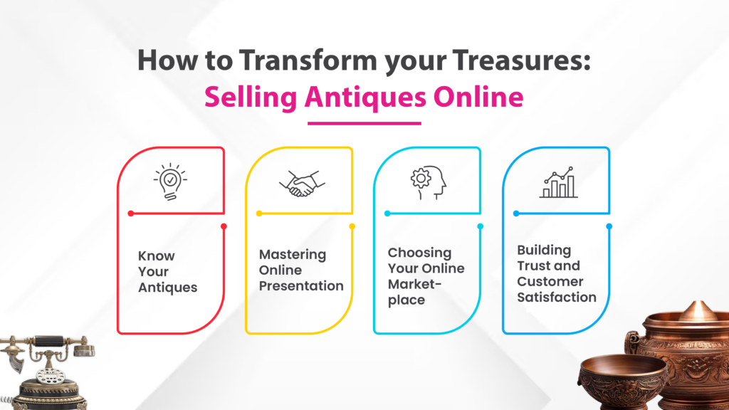 Selling Antiques Online